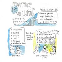 WHO-D’Agostino-8x8