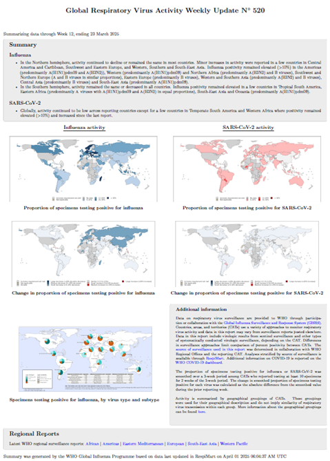 Influenza Update N° 520