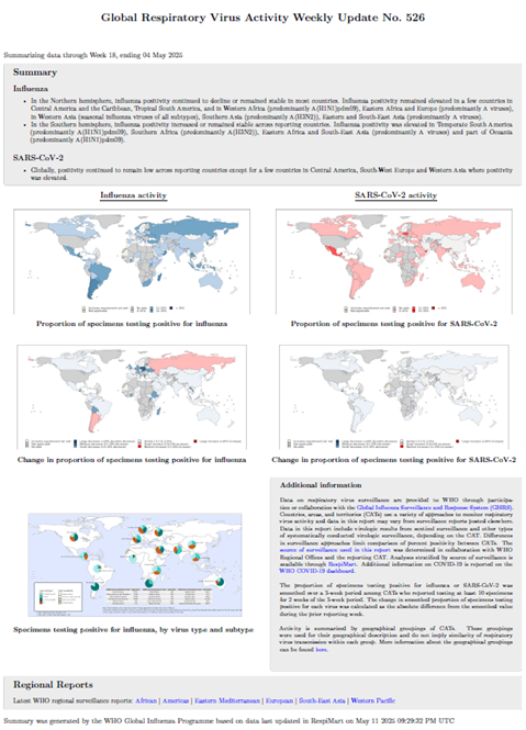 Influenza Update N° 526